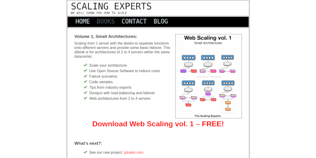 Scaling eBook Microsite